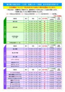 R5.2期2次募集空き状況0711のサムネイル