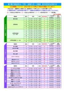thumbnail of R8.1期2次募集空き状況